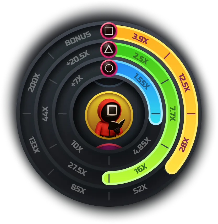 La roue bonus â Squid Gamebler