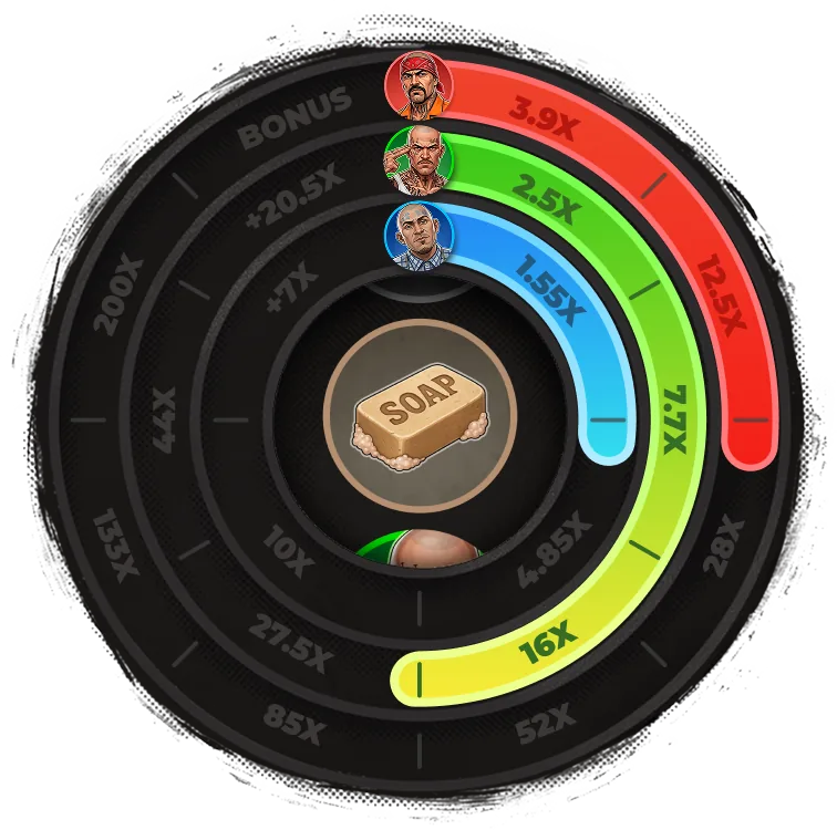 La roue bonus – Twist San Quentin